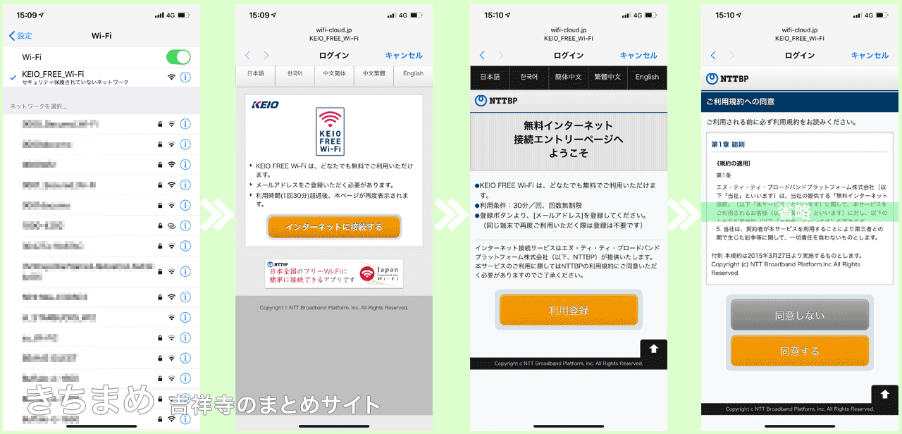KEIO FREE Wi-Fi