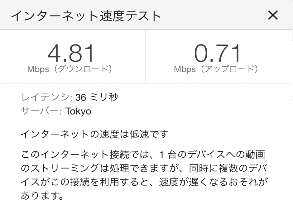 Kichijoji-Libraryのスピードテスト