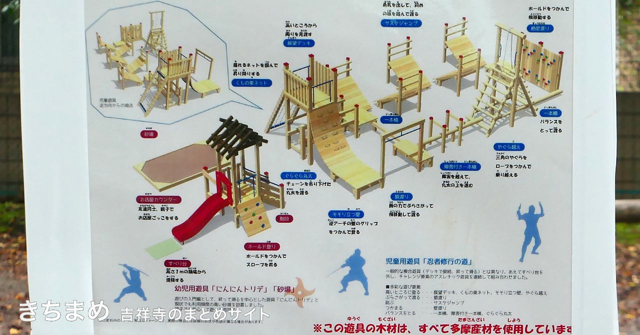 中央通り公園に設置予定の遊具