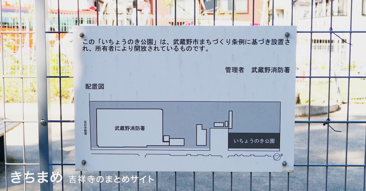 いちょうのき公園の配置図