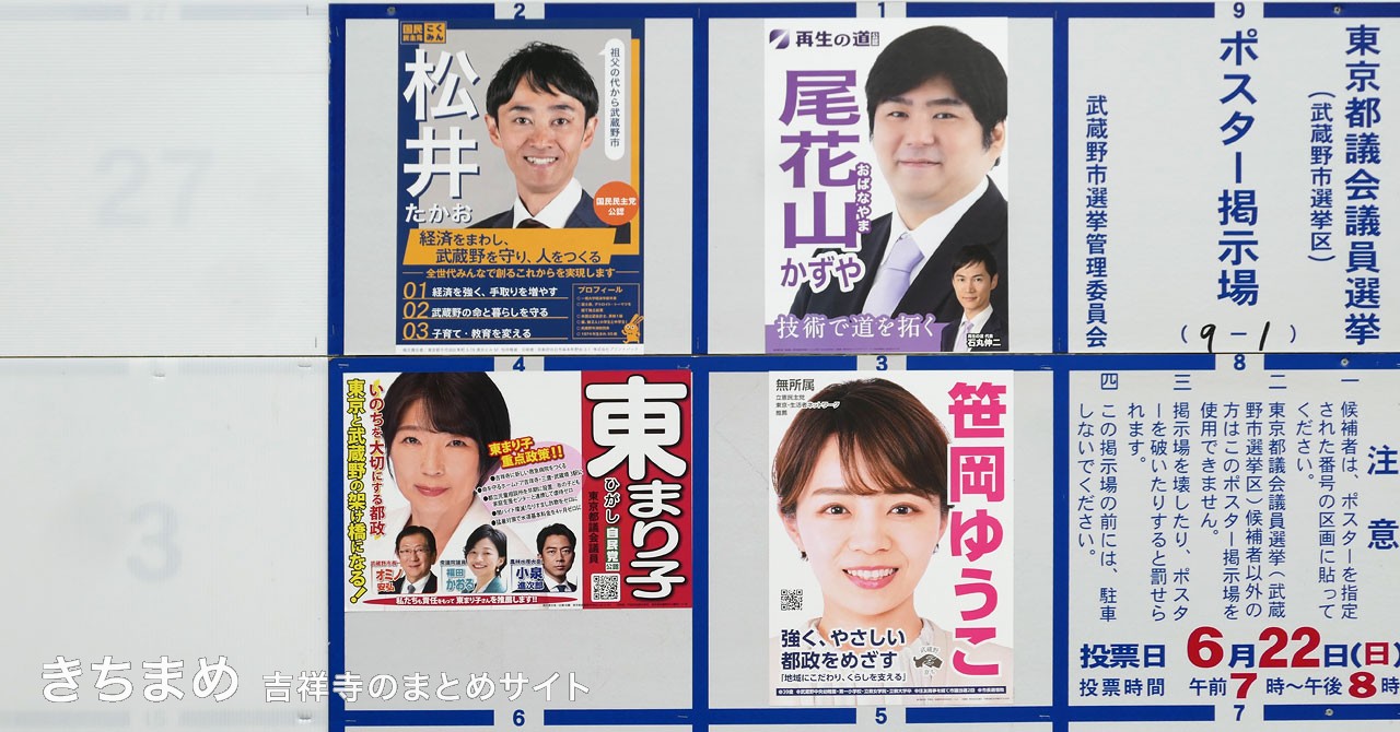 武蔵野市2025年都議選ポスター
